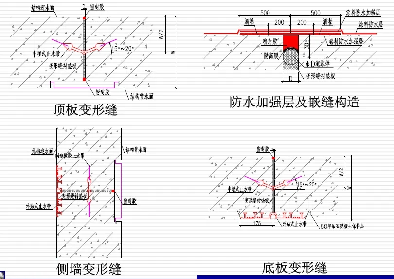 东台变形缝防水